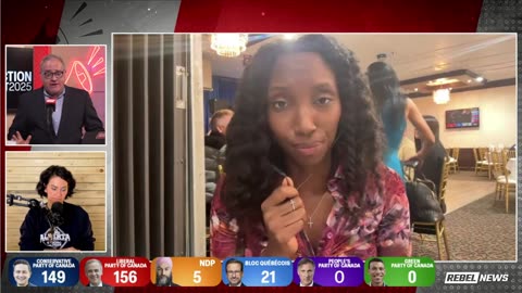 Drea Humphrey Discusses BC Politics on Rebel News with Levant and Reid as Election Results Unfold