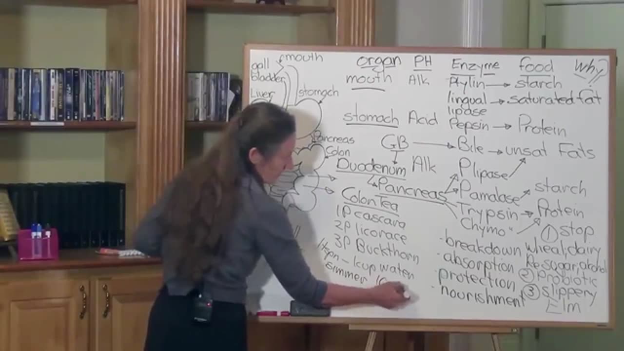 Что Барбара О'Нил говорит о диете и здоровье пищеварительной системы