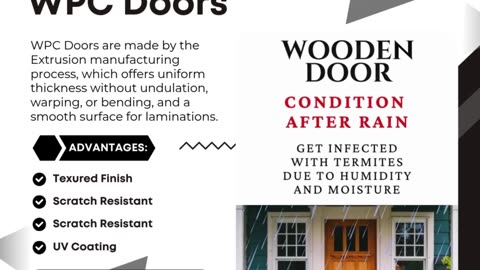 Stylish and Strong WPC Doors for Every Home