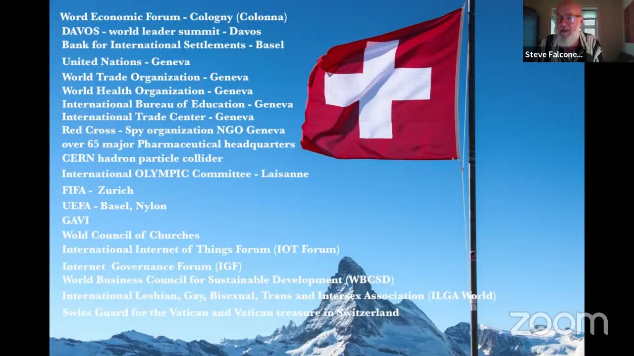 Templars, Jesuits, Adolf Hitler to Orsini, Breakspear - Steve Falconer, Mike Winner & Dr Barre Lando