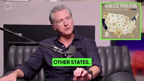 Gavin Newsom to other states: Your homeless problem is bad — mine’s “just” 3% worse.