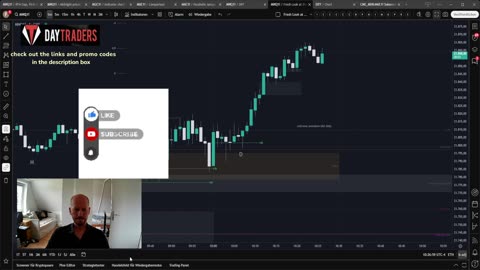 Futures Live Trading with Filkos