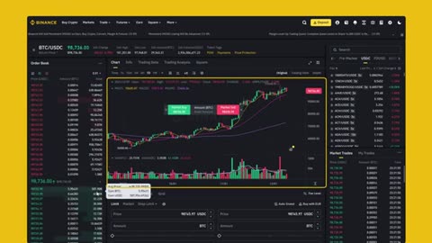 How to Use Binance Web for Trading (Market vs. Limit Order): Panduan Pemula (Edisi 2025)