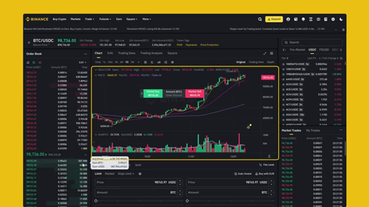How to Use Binance Web for Trading (Market vs. Limit Order): Panduan Pemula (Edisi 2025)