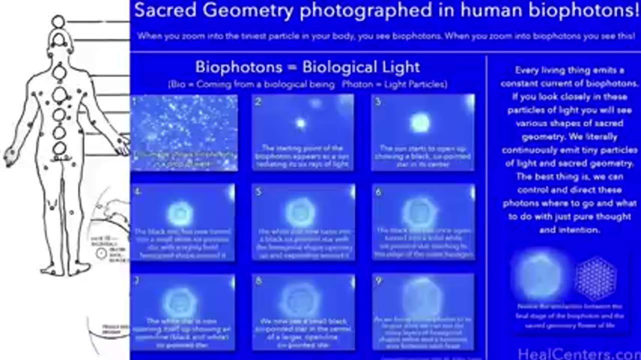 Living Plasmoids: Compilation -Laboratory Plasma Sentience/Religious Mythology
