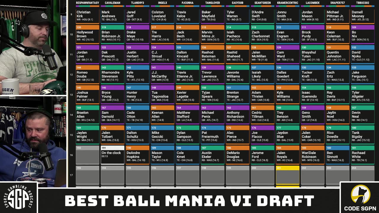 Best Ball Mania VI Draft 1.0 + NBA Playoff Picks