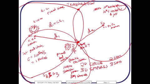 Drone Navigation Theory