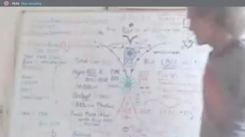 THE ROOT (TOR) OF ALL KNOWLEDGE (PART II) (OCCULT LECTURE)