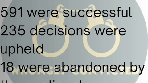 CCRC Outcomes