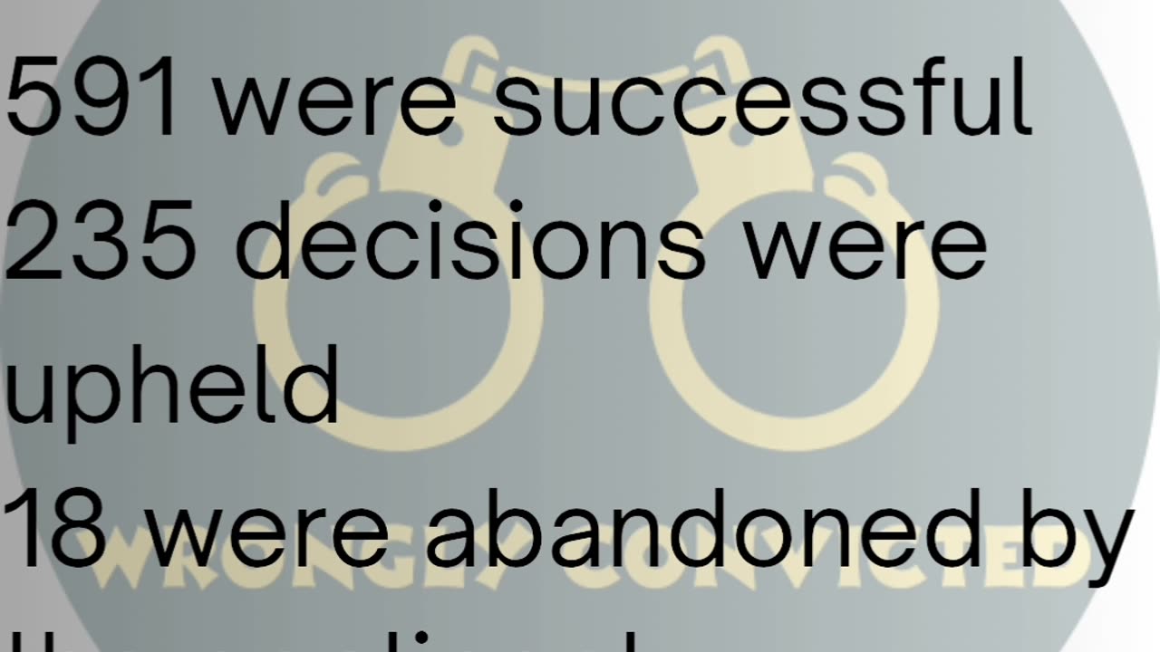 CCRC Outcomes