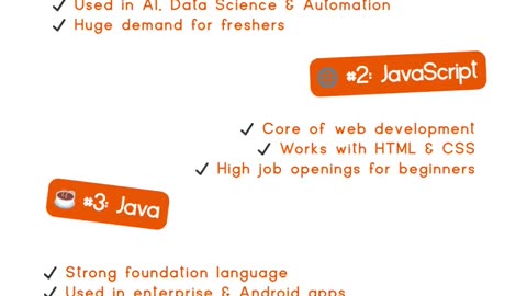 Top 3 Programming Languages for Freshers