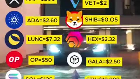 Breaking: Best Crypto prediction for 2025 #cryptocurrency