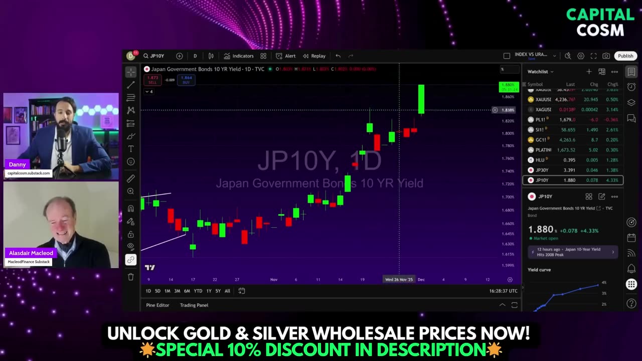 Silver Market Distortion EXPOSED — The Mystery Delivery No One Can Explain!