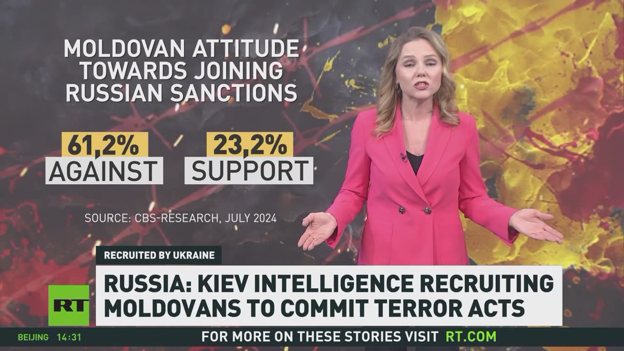 Kiev intelligence recruiting Moldovans to commit terror acts – Russia
