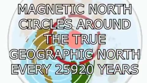 The Moon Map - The astronomical clock in Prague confirms this