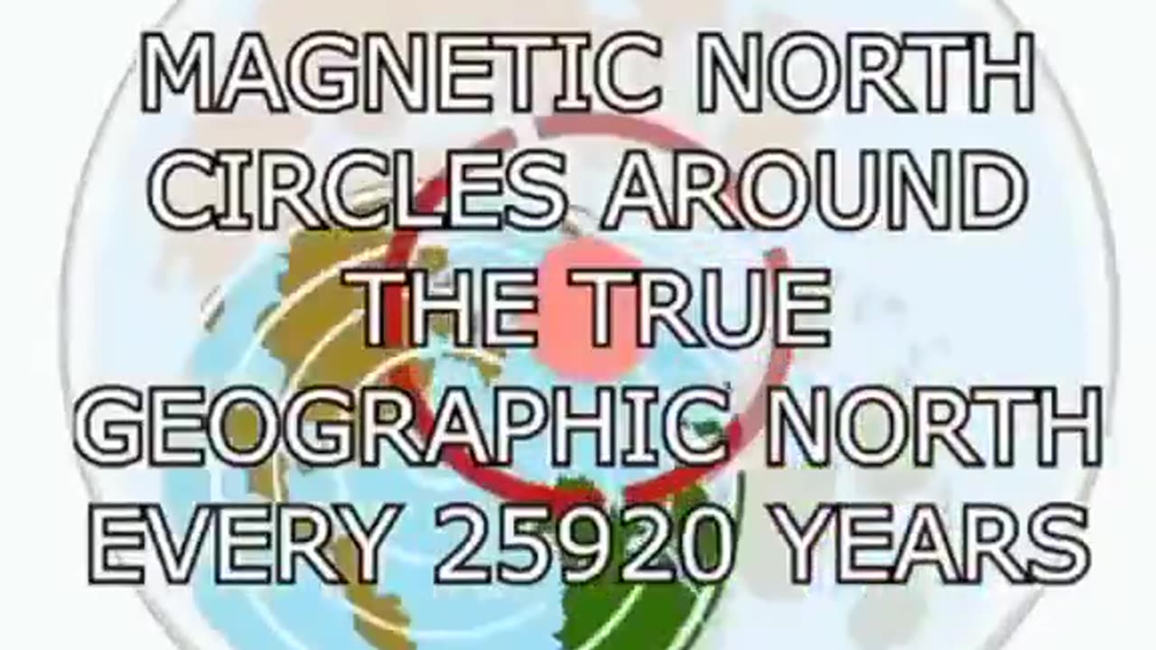 The Moon Map - The astronomical clock in Prague confirms this