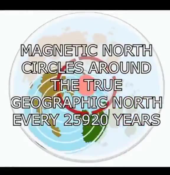 The Moon Map - The astronomical clock in Prague confirms this