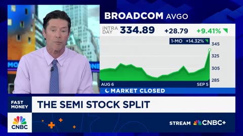 'Fast Money' traders talk the split happening in semiconductor stocks