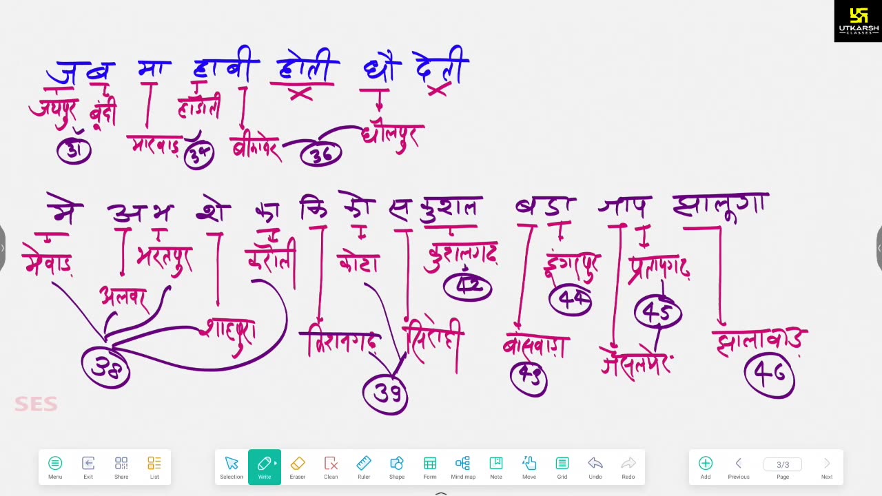 13 (राजस्थान का इतिहास - नरेश सर ) Part-1 राजस्थान में प्रजामण्डल आंदोलन 20-March