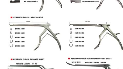 Kerrison punch