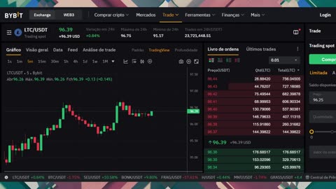 Litecoin (LTC), muitas vezes referido como a prata do ouro do Bitcoin