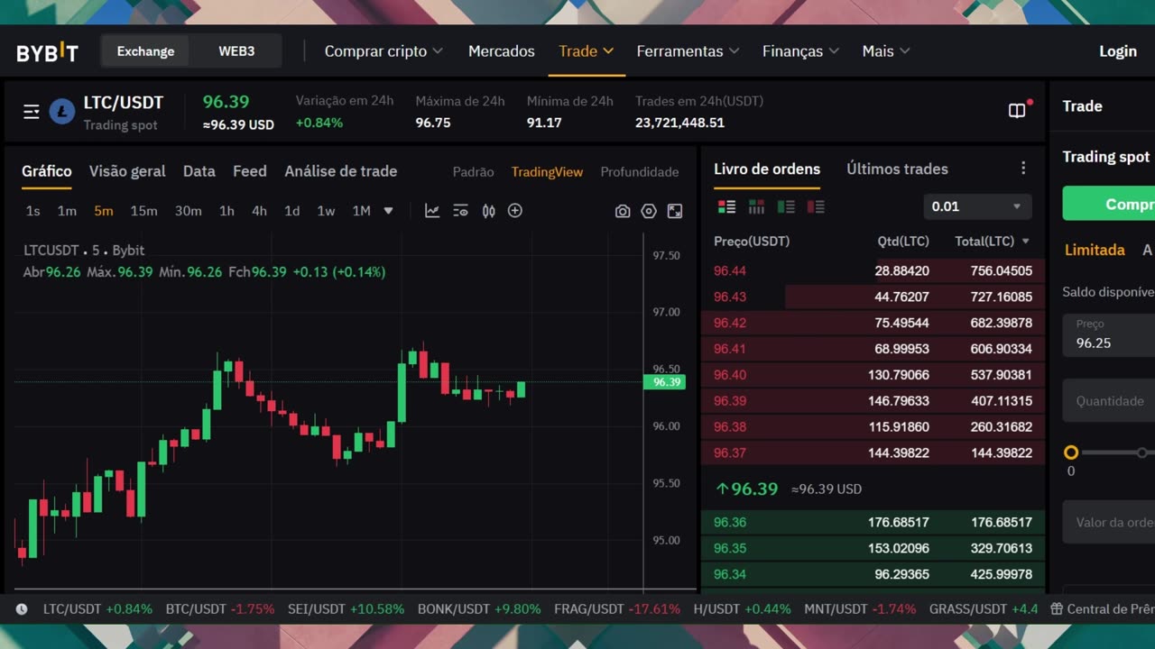 Litecoin (LTC), muitas vezes referido como a prata do ouro do Bitcoin
