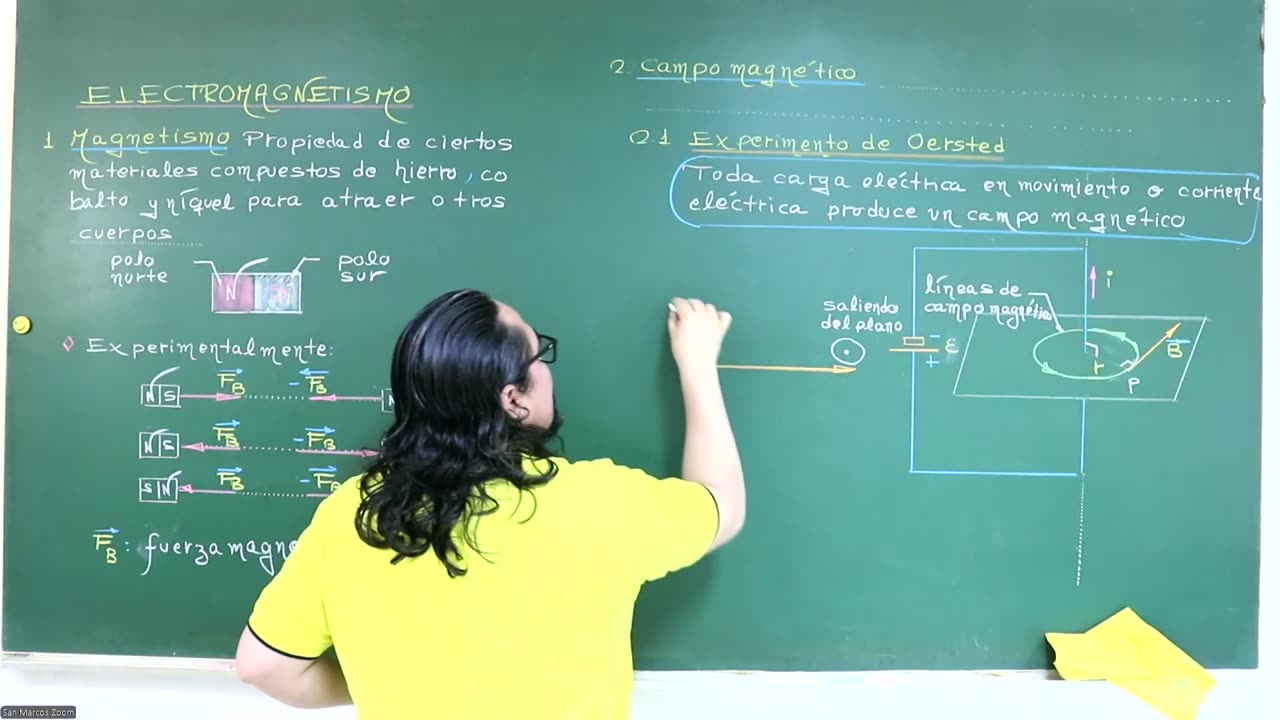 VONEX SEMESTRAL 2024 | Semana 16 | Física