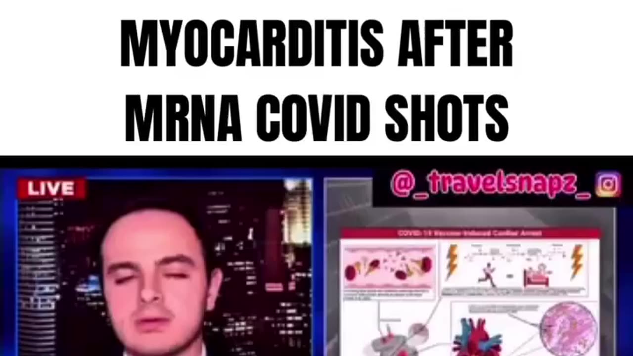 “600% increase in risk of experiencing Myocarditis after mRNA vaccines