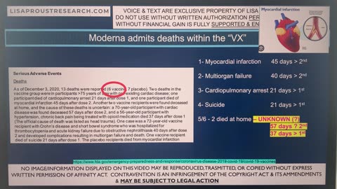 68. Moderna_Pfizer_Astrazeneca Update_May 2024