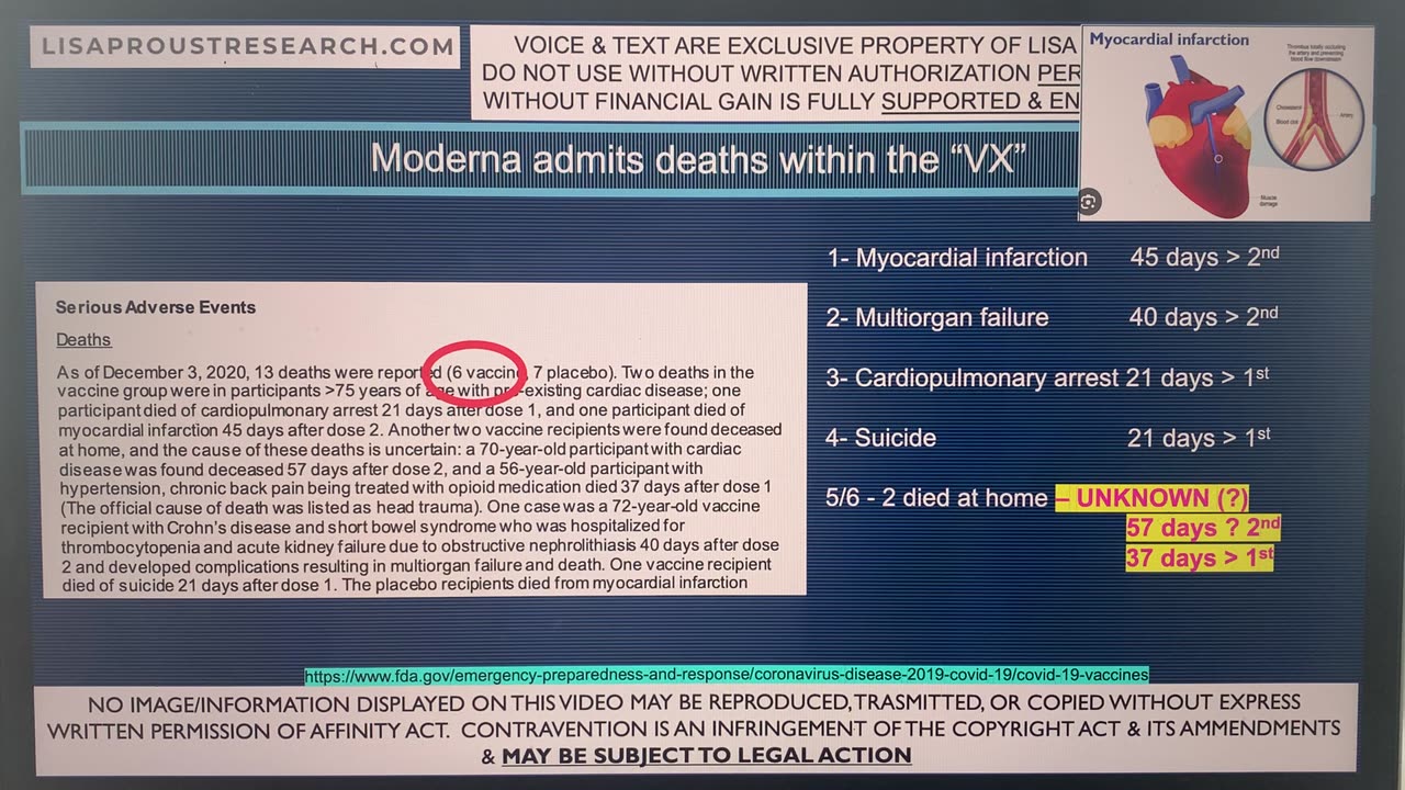68. Moderna_Pfizer_Astrazeneca Update_May 2024