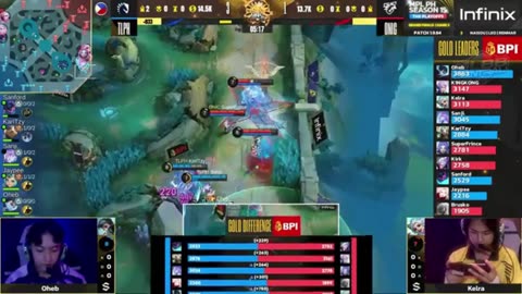 ONIC PH vs Team Liquid PH Game 2 | MPL PH Season 15 Grand Finals