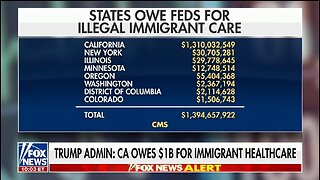 California Owes Federal Government $1 BILLION In Illegal Alien Healthcare Costs
