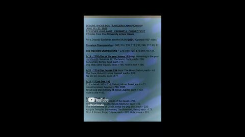 DECODE / PICKS PGA TRAVELERS CHAMPIONSHIP. See Description.