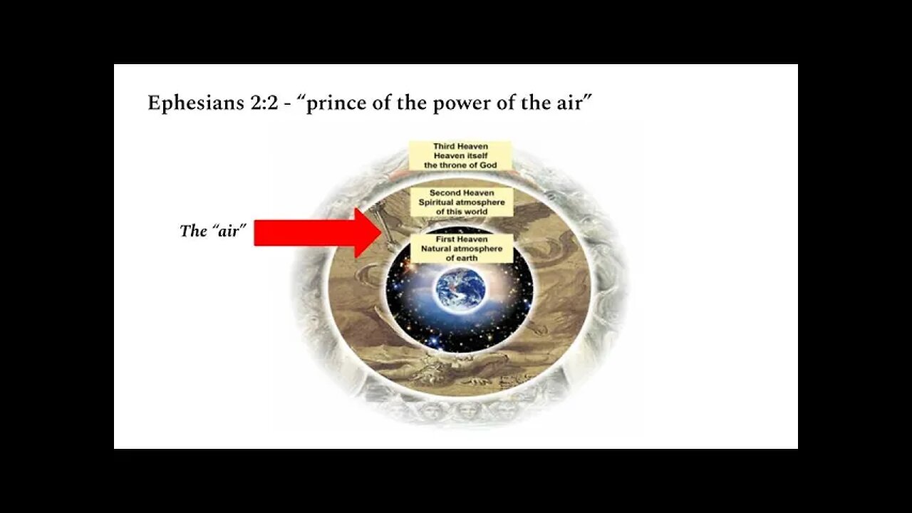 Unsealed: Prince of the power of the air