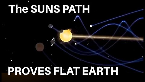 The Suns Path Proves there is No Spinning Ball