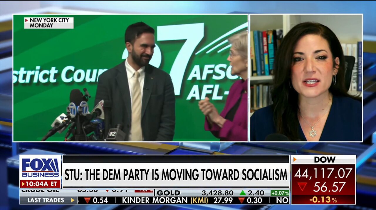 Batya Ungar-Sargon On Difference Between Right And Left Populism