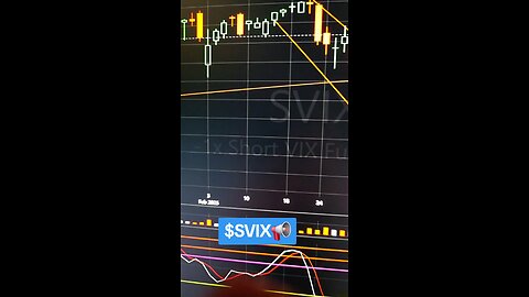 $SVIX 📢