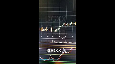$DGXX 📡