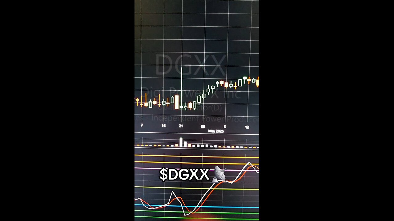 $DGXX 📡