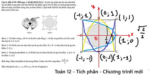 Toán 12: Tích phân: Hình 1 là một tác phẩm dự thi của nhà thiết kế sân khấu trong một cuộc thi thiết