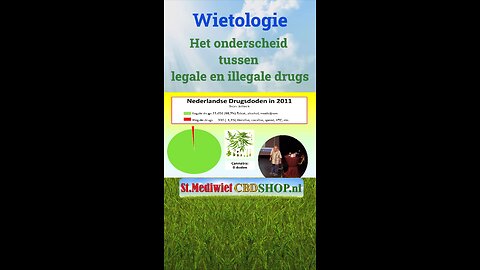 Het onderscheid tussen legale en illegale drugs
