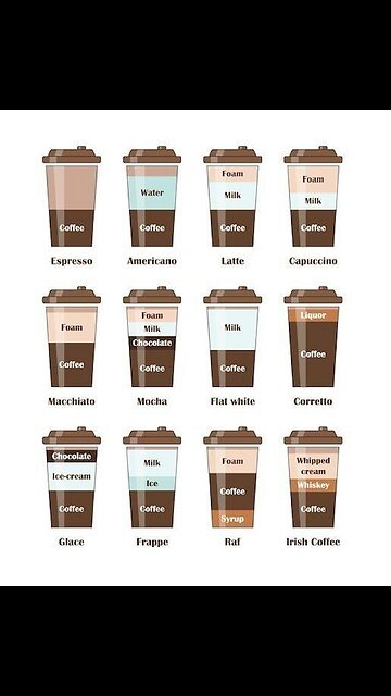 Think you know what’s in your favorite condiment?