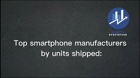 Top smartphone manufacturers by units shipped...