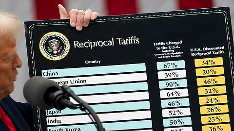 Trump RAISES tariffs on South Africa to 40 Percent!