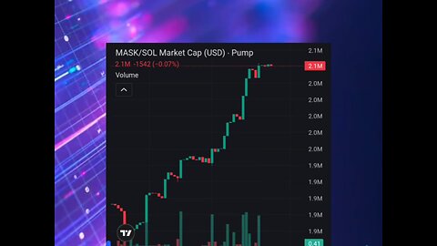 Crypto News for today: Jim Cramer is illiterate? Olga gets what she wants? My bottom Grabbed?