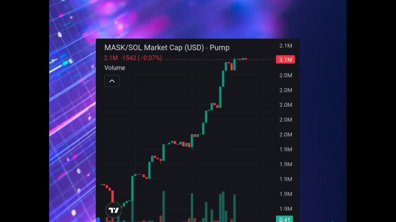 Crypto News for today: Jim Cramer is illiterate? Olga gets what she wants? My bottom Grabbed?