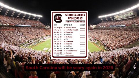 Beamer Ball is making the Gamecocks a team that no other team can sleep on
