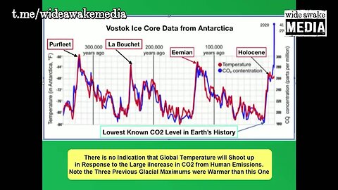 Greenpeace co-founder, Dr. Patrick Moore -