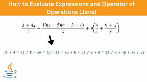 How to Evaluate Expressions and Operator of Operations | Java