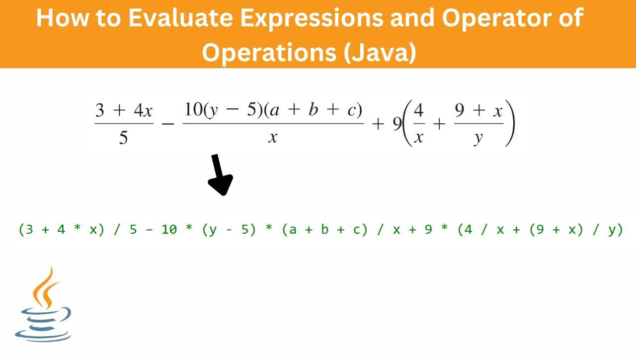 How to Evaluate Expressions and Operator of Operations | Java